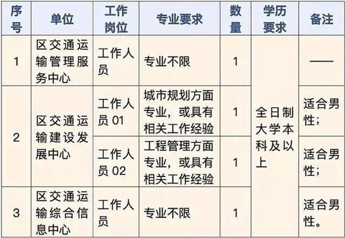 三、 风水视角下年龄阶段所蕴含之吉凶要素