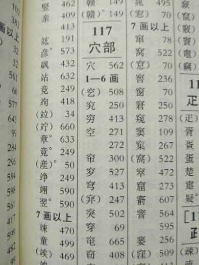 1.1 笔画与部首信息