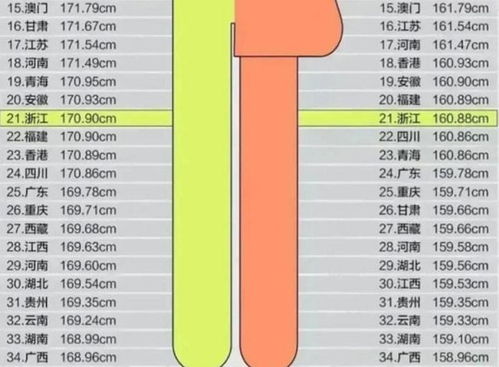 二、 近代人口统计数据及其解释框架
