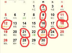 禄位与适宜事项