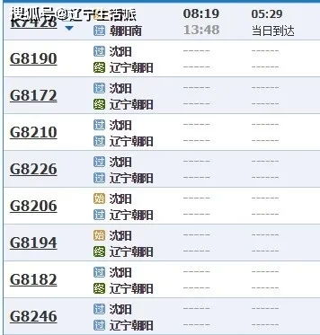 餐饮体验大曝光 (小心吃出毛病!)