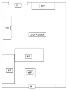 一、  门冲格局的理论溯源及其负面影响机制