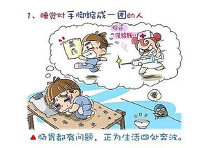 2. 根据个人命理选取吉方位