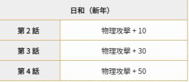 一、 三春乙木的本体属性及其象征意义
