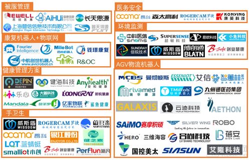 具体应用场景与案例分析