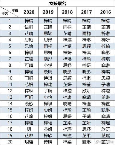 王晟泽名字中泽属什么吉凶？这个名字的寓意是什么？