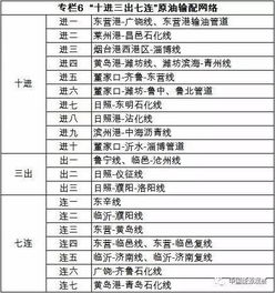 车内饰品布局：五行生克与和谐共生