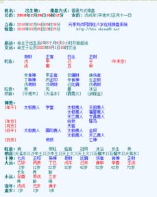 八字合婚对女生来说，有必要考虑夫妻星是否相合吗？