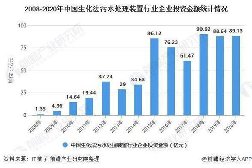 破军水之气势与命运作用于