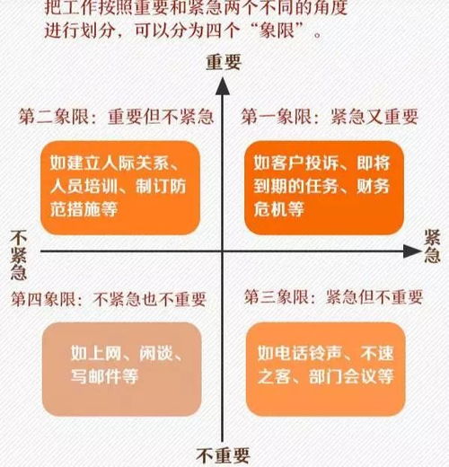 2）排除“刑冲”的关键措施