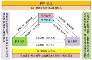 公历时间段对应关系