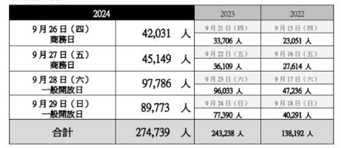 2025年9月梁柱吉日之天文与命理综合分析报告