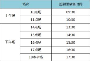 5. 目标市场环境定位精准化命名