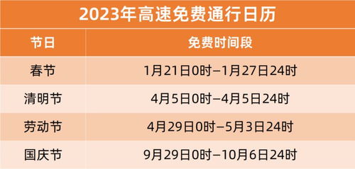 交时（21:00—22:59）星神主宰下活动列表
