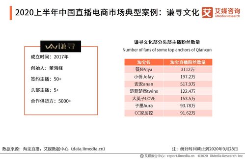 五 、 生僻 字规避原则 : 人机交互设计思维应用
 因为移动互联时代深入发展 , 品牌名称已演变成一种跨媒介传播载体 。因此 ，我们必须以人机交互设计 (HCI ) 原理重新审视生僻字问题 ： ，输入法辅助系统 对低频汉字支持程度较差 ;然后 ，OCR 技术 对罕见字形识别误差率较高 ;最后 ，且不说技术层面限制 ，就算纯粹从认知科学角度看 —— 越复杂 的刺激物需要越长时间处理 。这显然已然与快节奏电商环境要求相悖 。
 特别值得注意的是 : 在社交媒体主导 流量分配情况下 , 品牌名称简洁程度直接影响着内容病毒式扩散效果 。 , 拼音长度超5个音节 的关键词分享转发率要比短音节组合低约27% .这一趋势无疑提醒我们 —— 在数码原住民时代 ，必须以用户体验优先思维指导所有决策 。
 六 、 文化属性嵌入 : 深层次心理需求满足
 最令人感到惊讶却又颇具启发意义的是 : 包含哲学内涵 或宗教元素 的企业名称往往能获得超乎预期效果 。例如麟奇 (