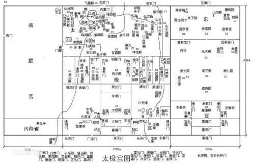第一節：宇宙觀與格局設計（第一段）