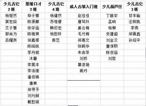 成功人士案例解析：马云命名法则解析