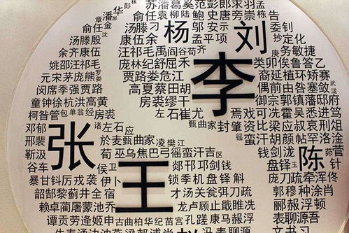 起名避坑指南：别让名字毁了宝宝