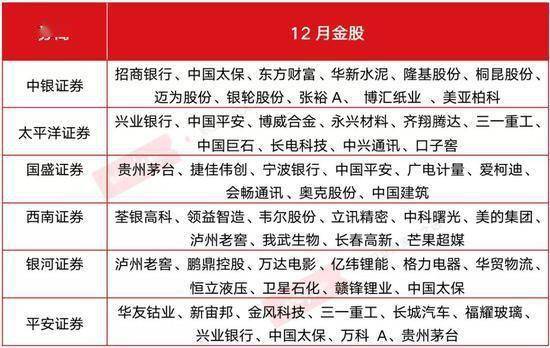 四、 风水布局考量：室内环境的影响