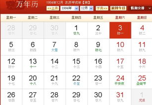 关于1994年12月3日诞生者的年龄、 生肖与星座的综合解析