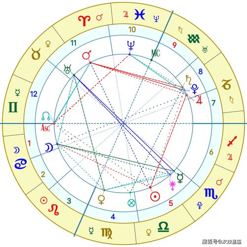 变来变去为哪般