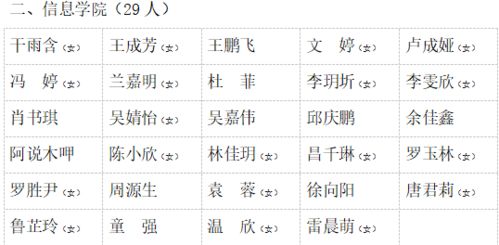 二、 天干地支及其象征意义