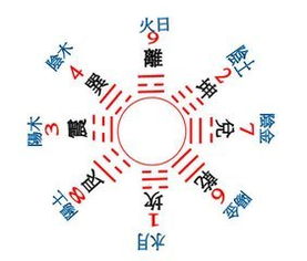 四、 五行命理与个人命格：定制化开业方案