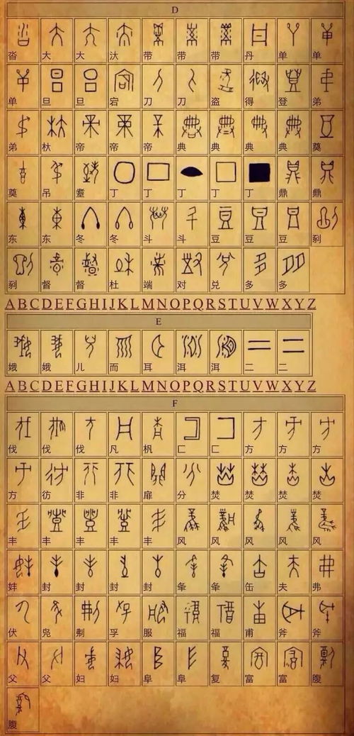 将休戚相关这一成语对应到生肖，是哪个生肖呢？