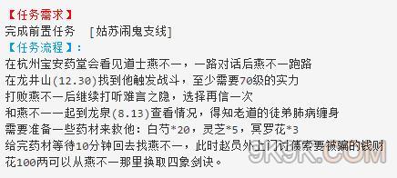 一、杭州这破地方的风水简直有毒