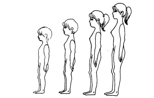 孩子骨头很硬预示着怎样的命运？骨头硬会否影响其生长发育？