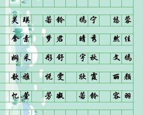 一、 姓名学基础：名之兴起，运之根源
