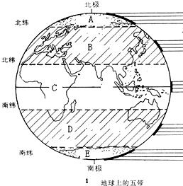 五行生克解析