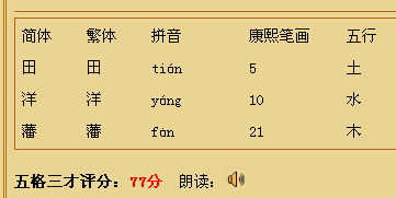 名字吉凶测试时，是依据繁体字属性来判断的吗？