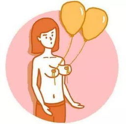 （1）向上仰起的乳头—宝贵子嗣