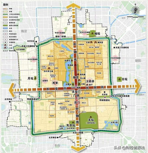 1. 方位与轴线安排