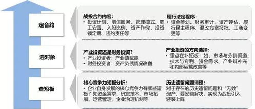 二、 判断身强身弱的核心方法与关键要素