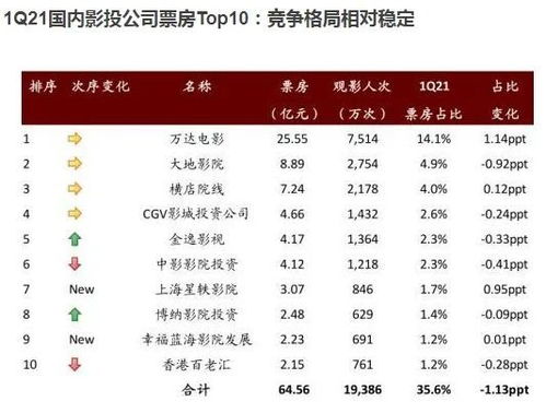 ① 生肖冲煞：兼顾十二地支之禁忌