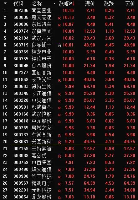 2026年1月有哪些大吉日和良辰吉日？