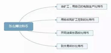 ：对一夜暴富可嫩性的思辨