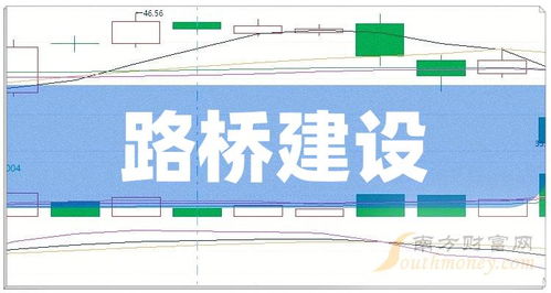 路桥建设与风水学之间是否存在某种关联？