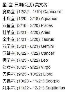 1998年出生的人八字和命格是什么？