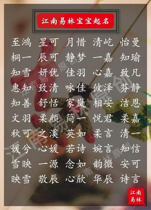 一. 起名学入门：名字背后的力量