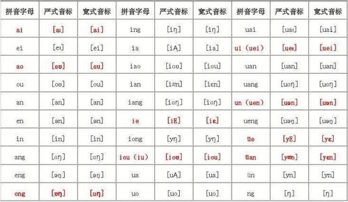 2026年1月吉日属相好运是哪些？