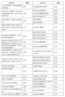 5. 文化内涵与品牌故事构建