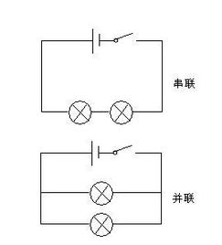 如何通过将两盏灯泡一排风水化解来改善家居风水？