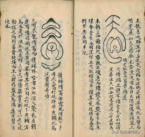 杨公风水全套中‘风水四月十空’具体含义是什么？