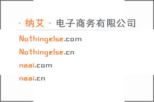 如何在线测试打分并推荐电商公司命名方案？