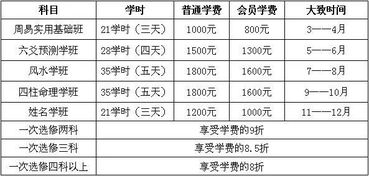 二、  四柱命理深度解析：乙巳年乙酉月庚戌日的格局推演