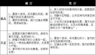 案例一：张先生