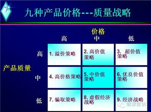 白羊座：效率导向型冲击模式